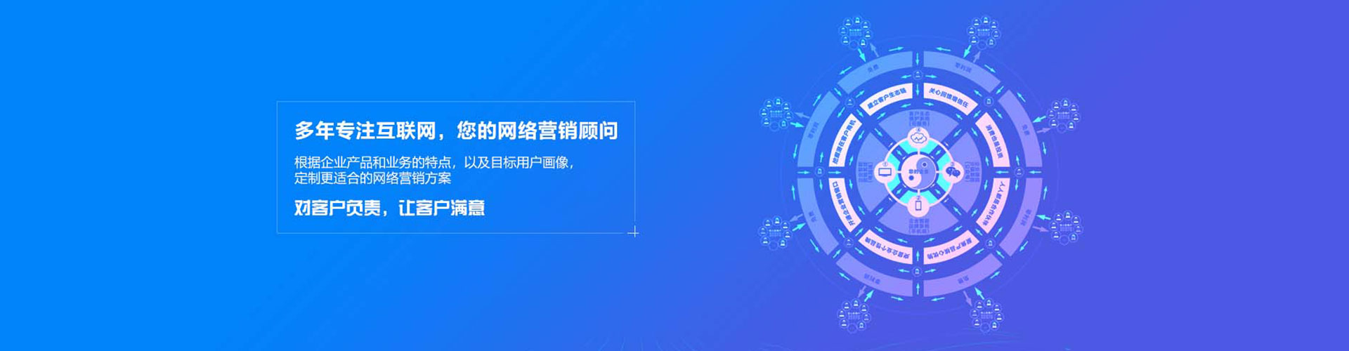 易县百度推广运营